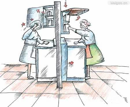 ����ߴ�����Щ ����߶ȶ��ٺ��m