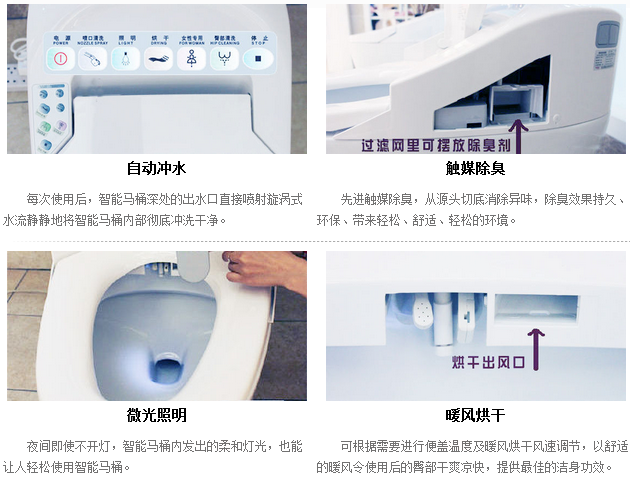 �RͰ����Щ�N� �RͰ�Y(ji��)��(g��u)�D����