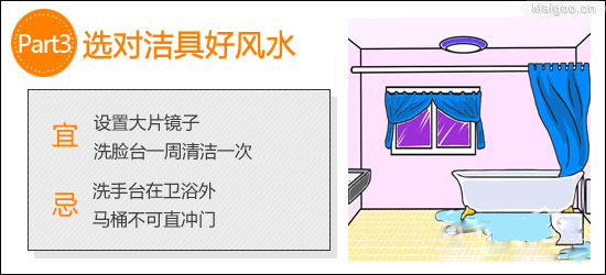 �����L(f��ng)ˮ����֪�R��ȫ ���ɲ�֪�Ď����L(f��ng)ˮ����