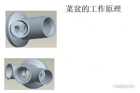 ˮ���^�Ĺ���ԭ�� ˮ���^��ˮ���h(hu��n)����ʲô