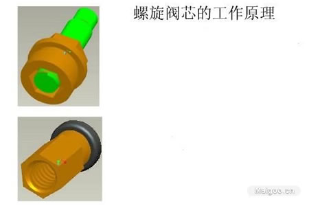 ˮ���^�Ĺ���ԭ�� ˮ���^��ˮ���h(hu��n)����ʲô