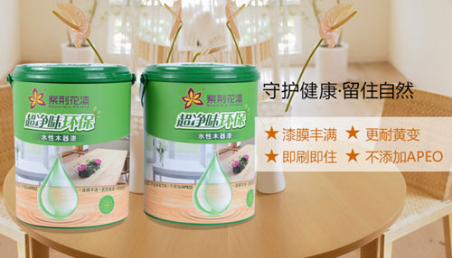 ���G��Ϳ�ϣ������ġ����a(ch��n)Ʒ�����ġ��P(gu��n)ע�Ј�(ch��ng)��(d��ng)�B(t��i)