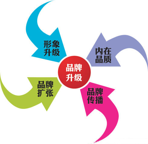 �ڒ�t��I(y��)��(y��ng)�e�O�����YԴ ��(qi��ng)������Ʒ�����R