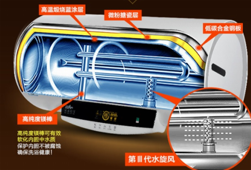 ���Ĵ�������ˮ�����Ɔ�Ʒ���pʮһ�K�������װl(f��)