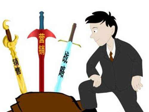 ��Ę�ĕr(sh��)�� �i����I(y��)Ҫ��Ʒ�|(zh��)���㶨�����M(f��i)��