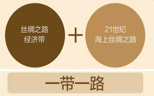 ��һ��һ·�����ߎ����C�� 늹���I(y��)Ҫ���ץס?