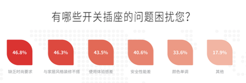 ���}�_(k��i)�P(gu��n)�������M(f��i)�����B(t��i)���Ƅ�(d��ng)늹��ИI(y��)�D(zhu��n)������(j��)