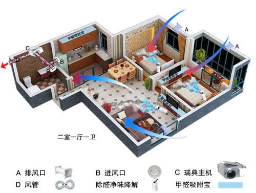 ���f�ܵ����Lϵ�y(t��ng)�c�o�ܵ����Lϵ�y(t��ng)