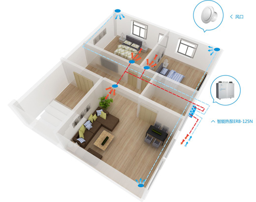 知名新風系統(tǒng)品牌|新風系統(tǒng)的維護和清潔介紹