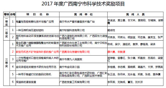 ����ļҾӷ�ˮ�b�ˇ�g(sh��)�|(zh��)��ɰ�{