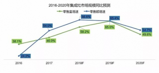 �B�m(x��)����������L�ļ������ИI(y��)��ӭ�����ӵ�2019?