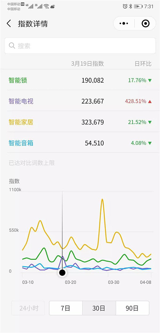 2019�������i�ИI(y��)�a(ch��n)�N�����_2200�f�� �K���Pע�ȳ��m(x��)�߸�