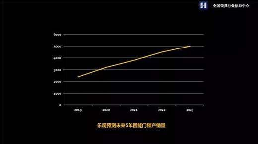 2019�������i�ИI(y��)�a(ch��n)�N�����_2200�f�� �K���Pע�ȳ��m(x��)�߸�