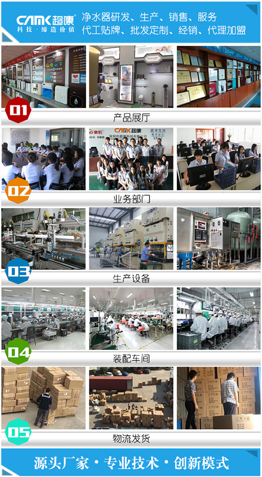 ��ˮ������Ͱ���a(ch��n)֮���������ü��g(sh��)�������ИI(y��)�_·