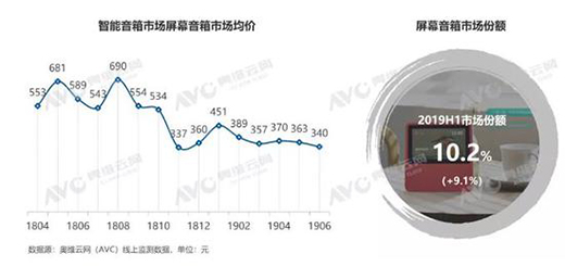 2019�������������N���_(d��)1556�f ͬ�����L233%