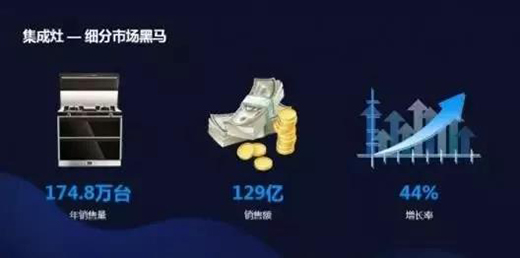 ��������ô��������߸�����{(l��n)���Ƕ������ˇ��˵�ܛ�ߡ�