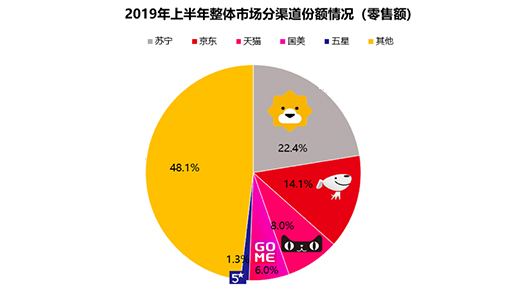 ��2019����ȼ�����Mڅ�݈�桷�l(f��)�� һ�˶����һ��������P(gu��n)�I�~