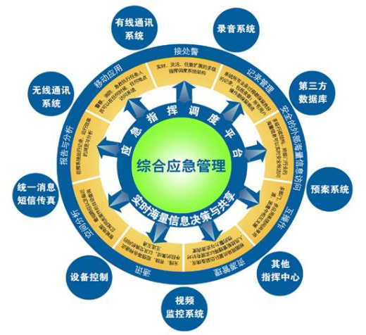 2024��ȫ��(y��ng)�������Ј�(ch��ng)���_(d��)1485�|��Ԫ