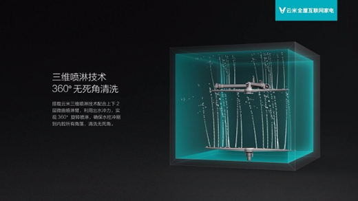 云米洗碗機(jī)讓你靜享飯后生活，用科技解鎖“養(yǎng)老新模式”