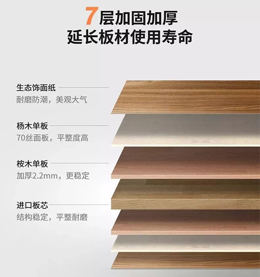 ���Ї�����Ʒ�ơ���ɭ��Ĉ��حh(hu��n)��֮·�����콡��Ʒ�|