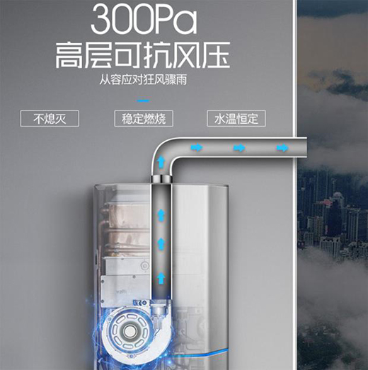 ��ˮ���_(d��)���A�۟�ˮ��������쌣�ٵ�ȫ���ǟ�ϵ�y(t��ng)