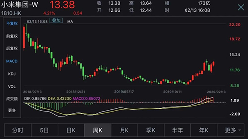 ��܊���ơ��l(f��)��С��10�֙C�M܊�߶��Ј� �Y���Ј��@���ܷ��I�~?