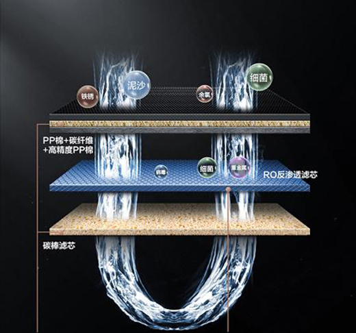 ׌���������ˮ�_ʼ ���������ˮ�Cȫ������