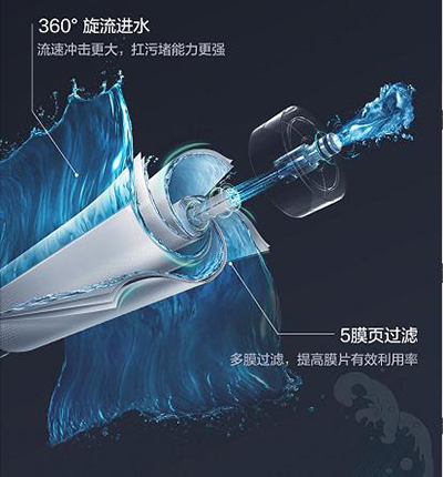 �������ˮ��ˮ�C����ȫ�W(w��ng)�װl(f��) ����g(sh��)���콡��