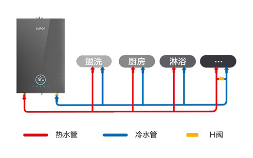 �K������ˮ����ô��?���Ϸ������o(w��)�n(y��u)���b