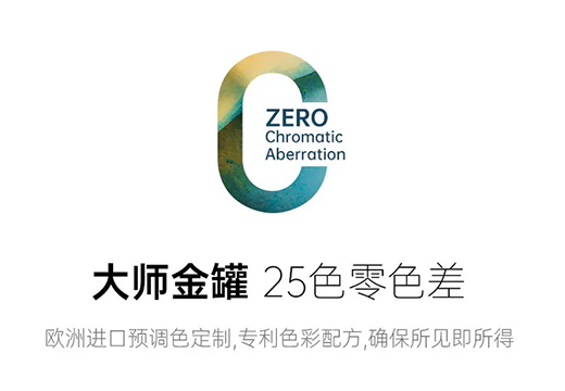 ����·���󎟽��ϵ����Ʒҫ���������٬F(xi��n)�󎟽�(j��ng)��