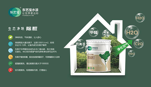 �|ˇ��ˮ�᣺�������ճ����Z߶����׌�����m(x��)