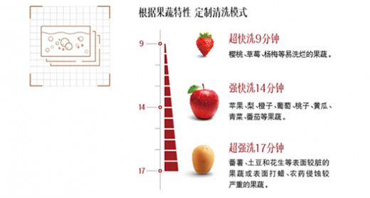 �����ۂ��ĵڶ���Ę ϴ��C�s�o��������