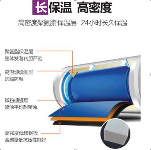 ��̫̫���܏N�l(w��i)���������õ��������Ĳ��h�x�����