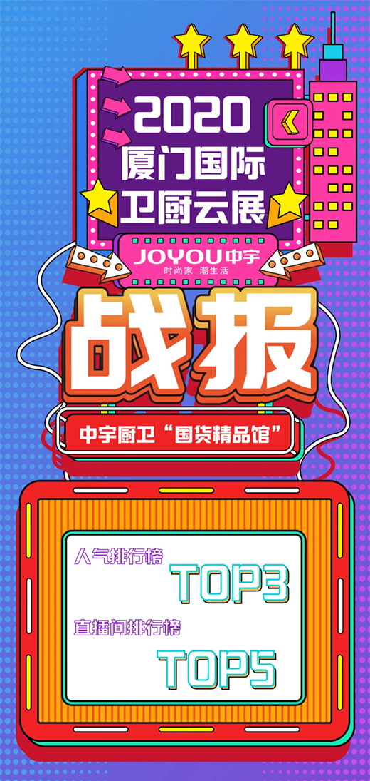 һƷ�Ƽ� Cλ���� | ����N�l(w��i)����2020�B�T��(gu��)�H�l(w��i)�N��չ��(hu��)