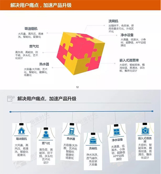 �N�l(w��i)�ИI(y��)�����D(zhu��n)�����Gɫ�����܏N�l(w��i)�ܷ�ɞ������c