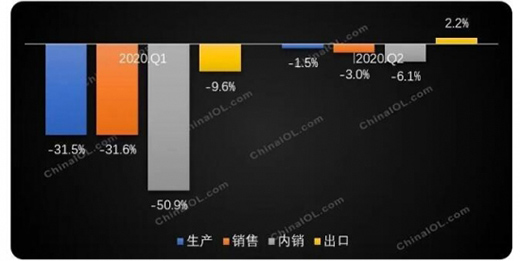 Ҏ(gu��)ģ�´� �����D�� 2020���ÿ��{�ϰ�����{�չ�