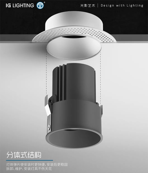 IG��Ʒ����(ji��n)��(��i)JANEϵ�����������(��i)�����|(zh��)�еĹ�