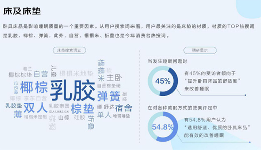 �������I�D����Ʒ���u���A��(zh��n)���{��