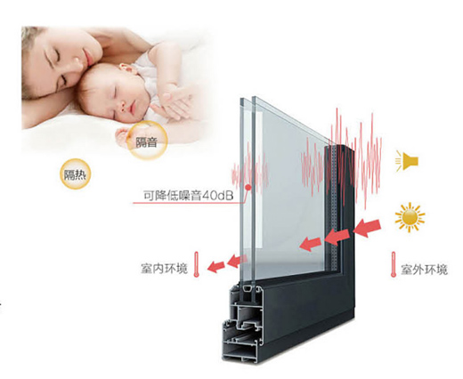 �ﶬ����(ji��)�~�M(j��n) ԣ܎�T������㱣ů���L(f��ng)