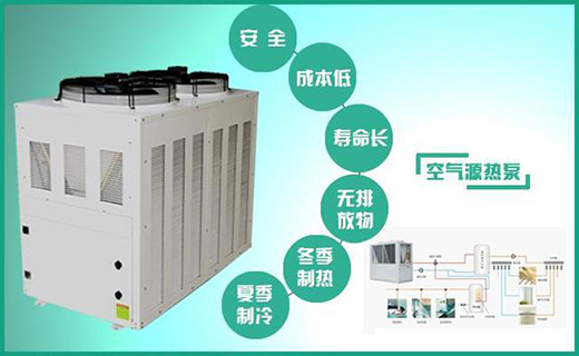 �����(xi��ng)Ŀ���՚�Դ��ÿ��{(di��o)���Դ���ů��Ƭʹ�Æ�?