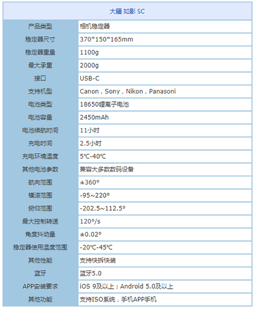 ���I(y��)�ֳ����_ ����Ӱ SC�ɶ�1959Ԫ