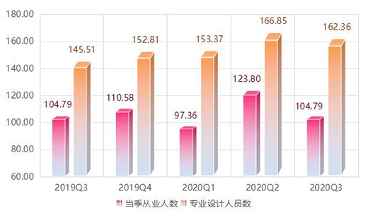 ��r���Ї�ȫ�X�Ҿ�ָ��(sh��)���������ȣ��r��ָ��(sh��)��(w��n)���ϝq!