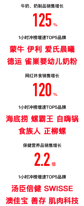 �pʮһ�K����ُ1С�r��(zh��n)��5G�֙C(j��)�N�����L10��