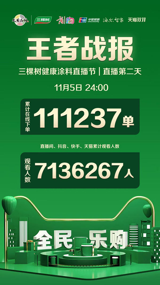 ���Ї�ʮ��Ϳ��Ʒ�ơ����Ø佡��Ϳ��ֱ����(ji��)�A�M�e��