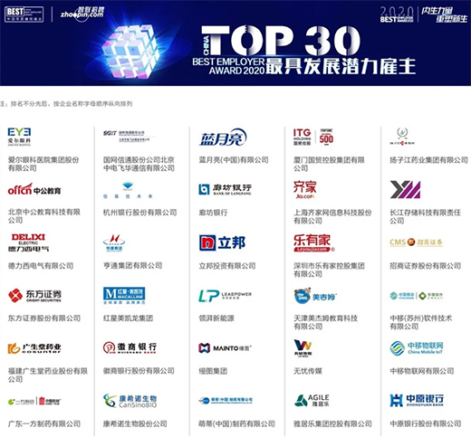 ���������Ø�@�u(p��ng)��2020�Ї������ѹ�����