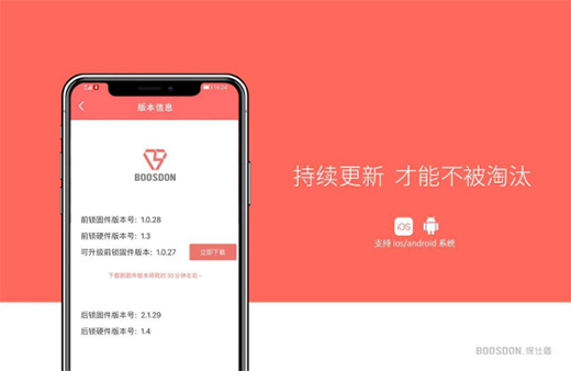 �����i�ИI(y��)�a(ch��n)Ʒ�l(f��)չ��څ�ݣ����˽��ˆ�?