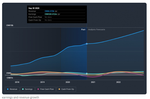 �I(y��ng)�����L(zh��ng)�������»� �m�Y(ji��)�ڡ�ȥС�׻������A�׿Ƽ����ؚwA��
