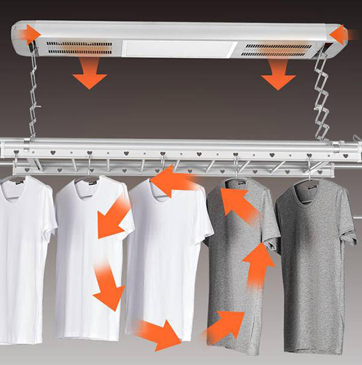 ��ؐ�������¼ܣ�׌���c(di��n)����_