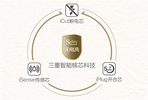 늟�ˮ���Ă�(g��)��?�f(w��n)�Ҙ�(l��)S9ֵ��һԇ