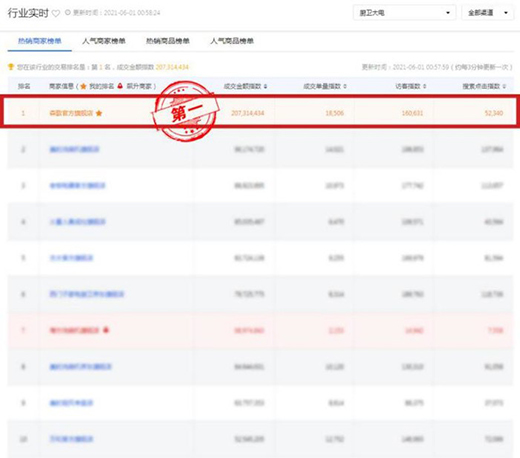 ɭ�����618ϲӭ�_�T�t�������N���ž��|���ɏN늰��һλ